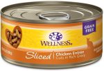 Wellness Grain Free Natural Sliced Chicken Entree Wet Canned Cat Food For Discount